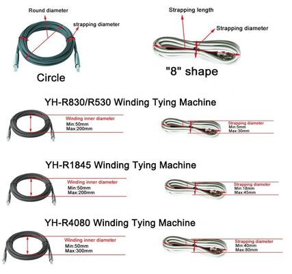 Sterke en duurzame kabelbinding met YH-18-45Z semi-automatische draad draaien bindmachine
