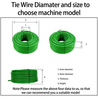 120-200 mm bindlengte USB-kabel spoelen en wikkelen machine met verstelbare diameter