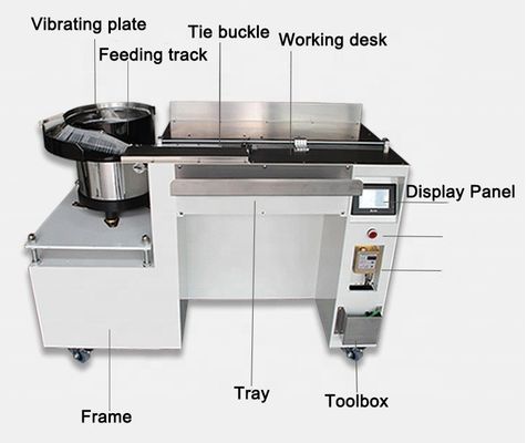 Online ondersteuning Auto verstelbare Zip Ties Duurzame zelfvergrendelende Nylon Zip Cable Ties Machine