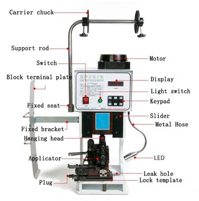 Aanpasbare 40 mm druk om te slaan YH-3T terminal crimping machine voor verschillende behoeften